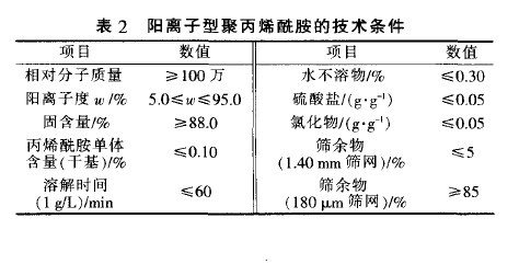 我國陽離子聚丙烯酰胺的技術條件